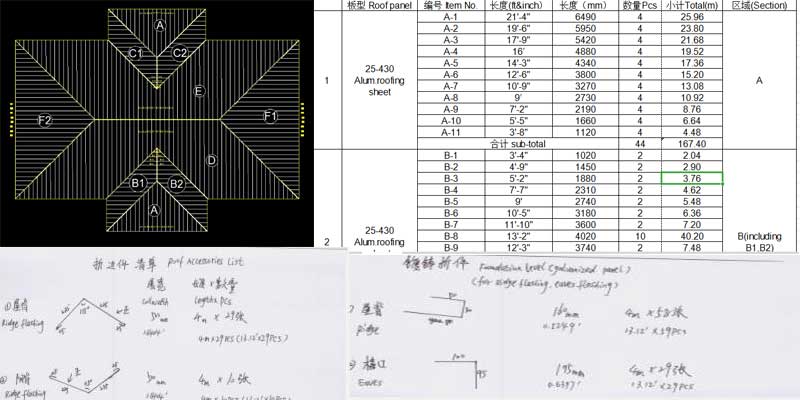 Costura en pie, techo, diseños, materiales, lista