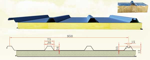 sandwich panel details detalles del panel sándwich
