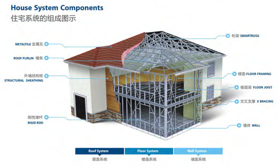 未 命名 1620457913