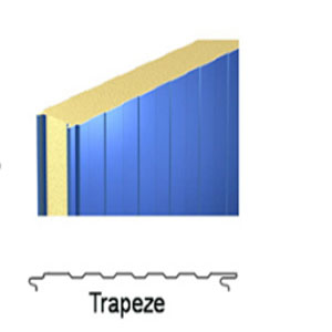 Forma de los paneles 1