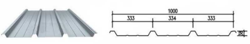 Techo de metal de 1 a 1000 mm de ancho