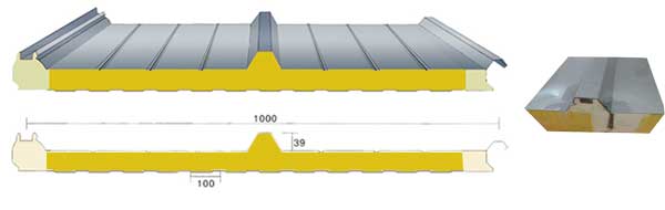 01-PU-seal-rockwool-roof-panel-type