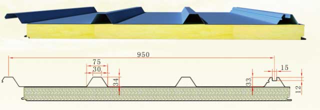 sandwich panel-toof-for-sales
