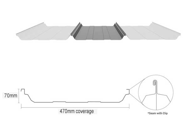 01-Paneles de techo con aislamiento trapezoidal para la venta