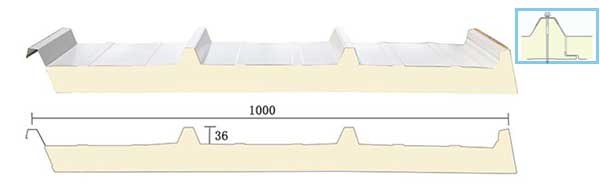 02-PIR-techo-paneles-proveedor