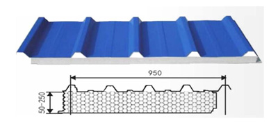 tipo de modelo de panel s&aacute;ndwich eps