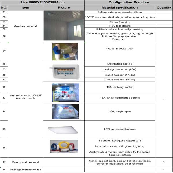 Flat-pack-container-material-list-02