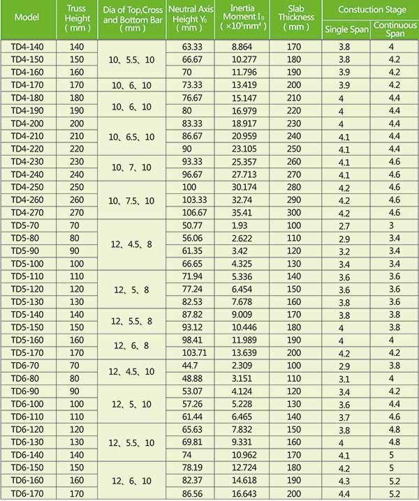 07-deck-support-suppliers