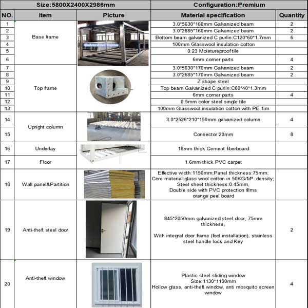 Flat-pack-container-material-list