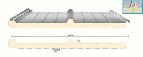 01-PU-roof-sandwich-panels-price