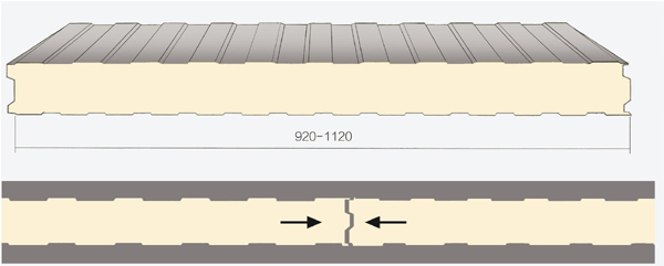 fabricante de paneles de aislamiento de PU