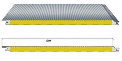 tipo de modelo de panel s&aacute;ndwich