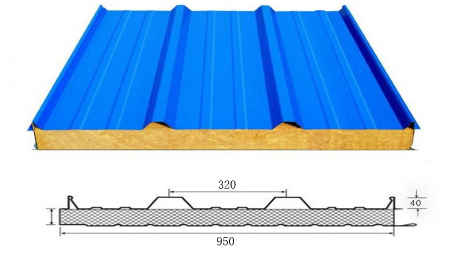 tama&ntilde;o del panel s&aacute;ndwich de lana de roca