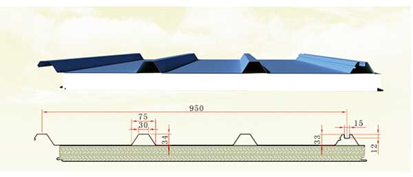 EPS con aislamiento fabricante Paneles