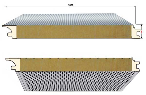 tipo de paneles a prueba de sonido de pared