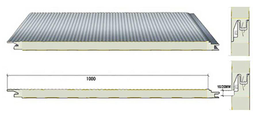 Proveedor de paneles de pared PIR de junta oculta